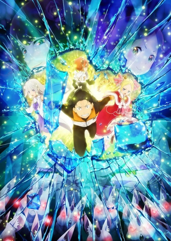 Re:Zero. Жизнь с нуля в альтернативном мире 2 | Часть 2