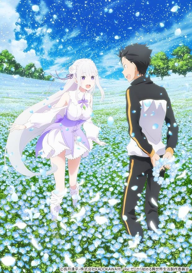 Постер: Re:Zero. Жизнь с нуля в альтернативном мире: Снежные воспоминания