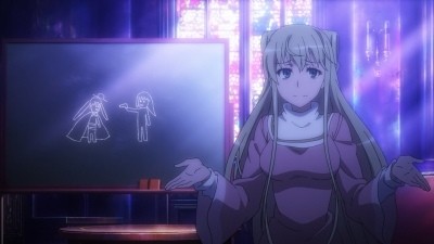 Индекс волшебства: Чудо Эндимиона — Спешл